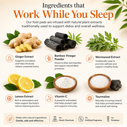 Wake up without Brain Fog or Fatigue with Blettea™ Energy & Clarity Reset Patch